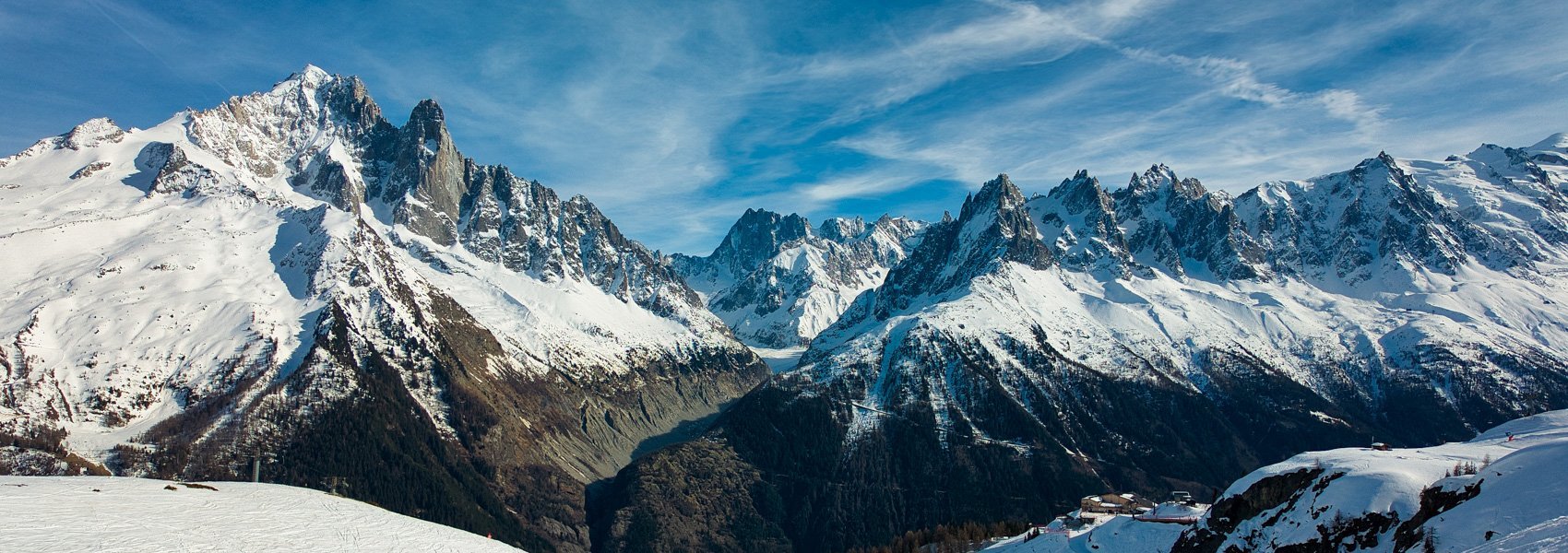 Wo übernachten in Chamonix?